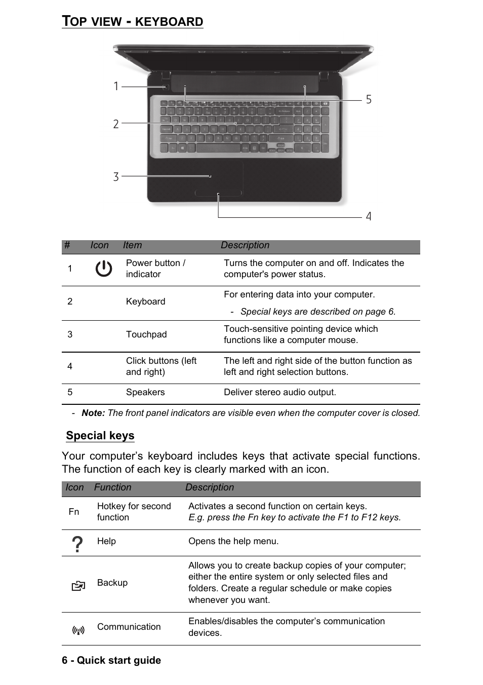 Top view - keyboard, Special keys | PACKARD BELL EN LV11HC Quick Start Guide User Manual | Page 8 / 920