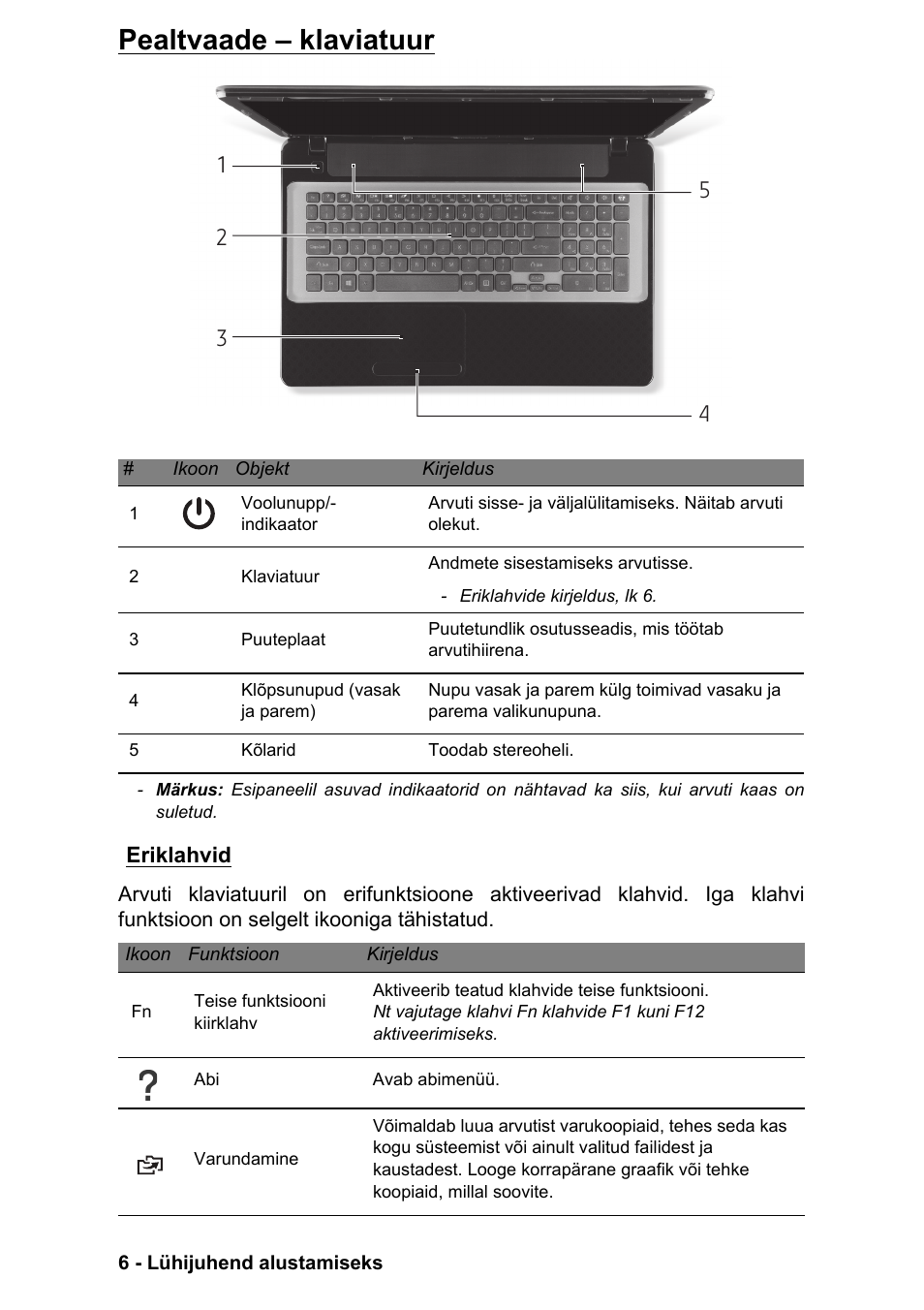 Pealtvaade - klaviatuur, Eriklahvid, Pealtvaade – klaviatuur | PACKARD BELL EN LV11HC Quick Start Guide User Manual | Page 808 / 920