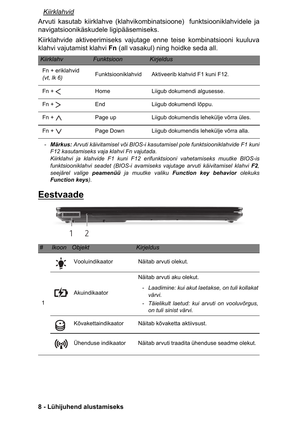 Eestvaade | PACKARD BELL EN LV11HC Quick Start Guide User Manual | Page 810 / 920