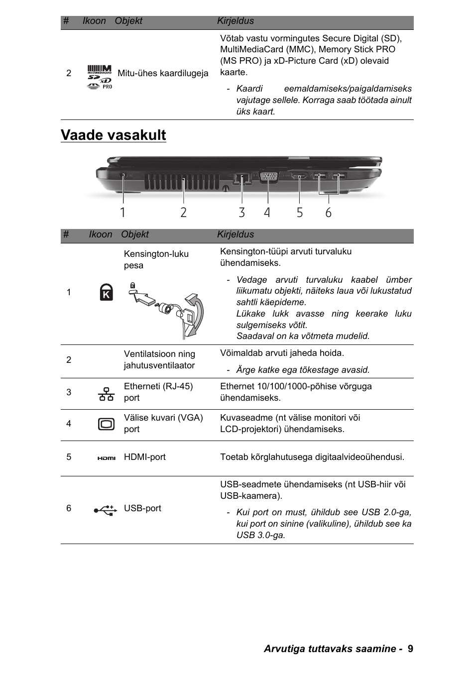 Vaade vasakult | PACKARD BELL EN LV11HC Quick Start Guide User Manual | Page 811 / 920