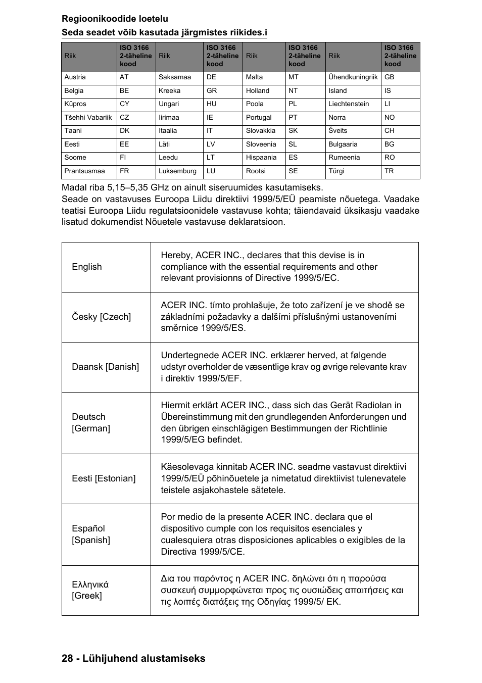 28 - lühijuhend alustamiseks | PACKARD BELL EN LV11HC Quick Start Guide User Manual | Page 830 / 920
