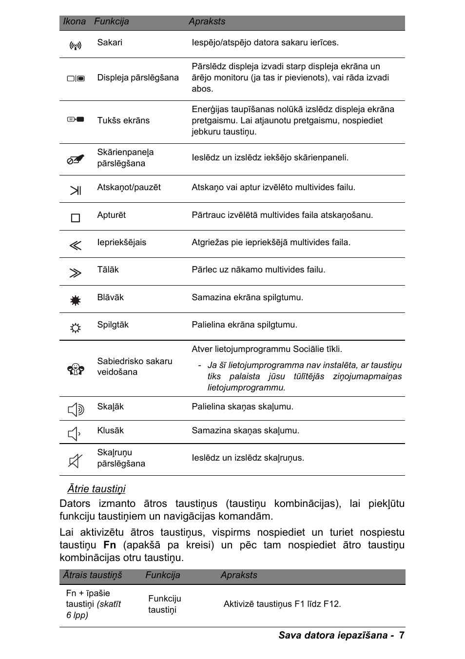 PACKARD BELL EN LV11HC Quick Start Guide User Manual | Page 847 / 920