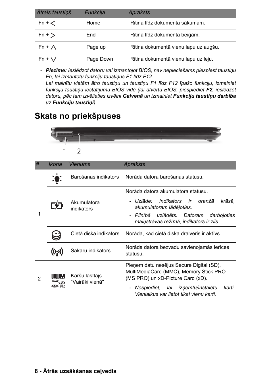 Skats no priekšpuses | PACKARD BELL EN LV11HC Quick Start Guide User Manual | Page 848 / 920