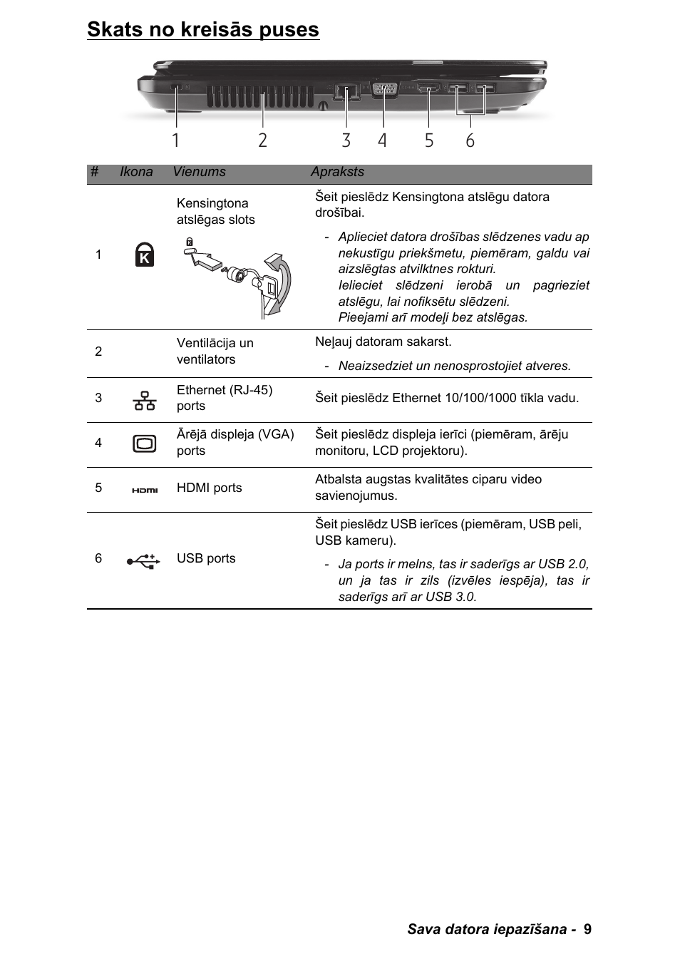 Skats no kreisās puses | PACKARD BELL EN LV11HC Quick Start Guide User Manual | Page 849 / 920