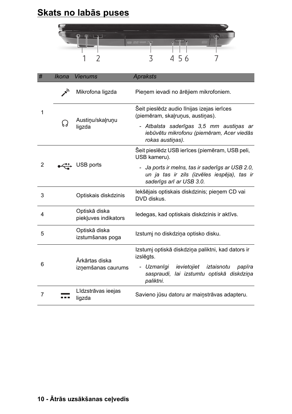 Skats no labās puses | PACKARD BELL EN LV11HC Quick Start Guide User Manual | Page 850 / 920