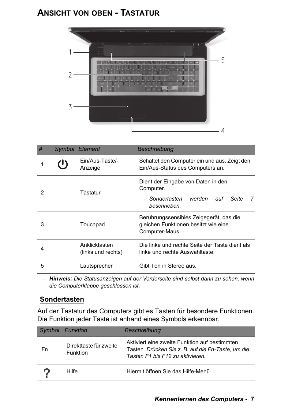 Ansicht von oben - tastatur, Sondertasten | PACKARD BELL EN LV11HC Quick Start Guide User Manual | Page 87 / 920