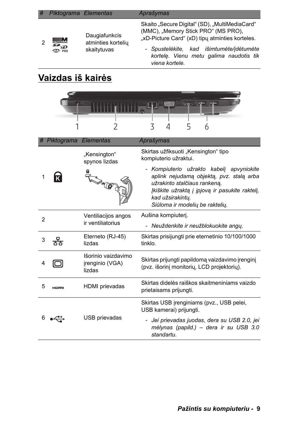 Vaizdas iš kairės | PACKARD BELL EN LV11HC Quick Start Guide User Manual | Page 889 / 920