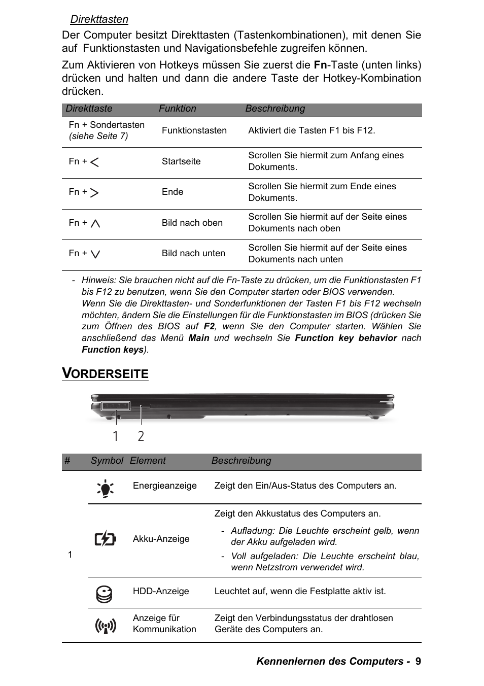 Vorderseite, Orderseite | PACKARD BELL EN LV11HC Quick Start Guide User Manual | Page 89 / 920
