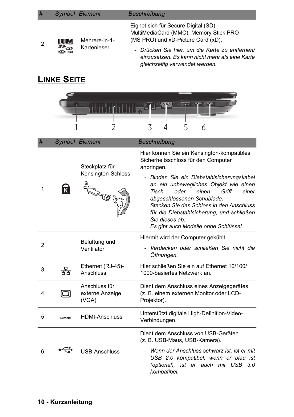 Linke seite | PACKARD BELL EN LV11HC Quick Start Guide User Manual | Page 90 / 920
