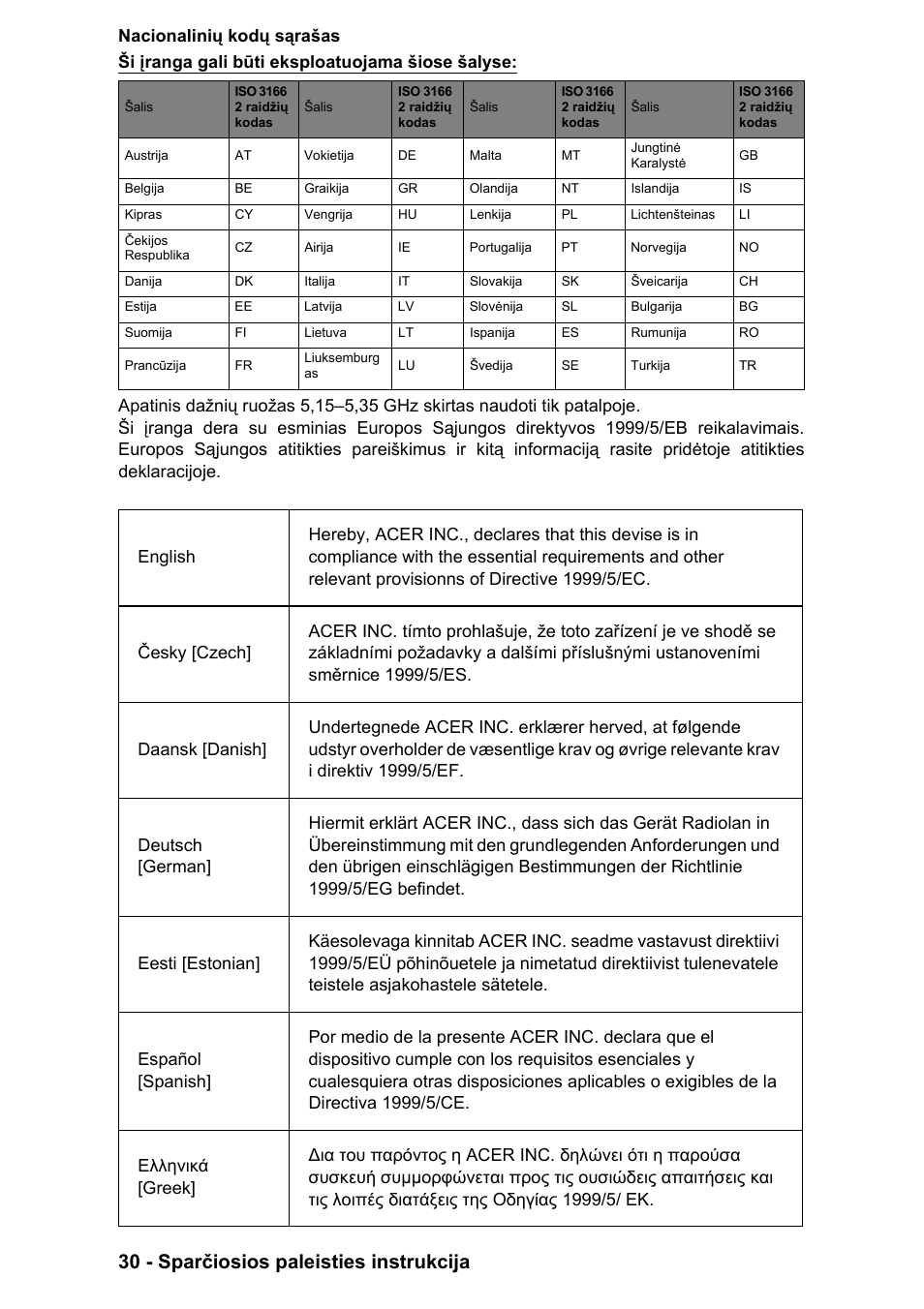 30 - sparčiosios paleisties instrukcija | PACKARD BELL EN LV11HC Quick Start Guide User Manual | Page 910 / 920