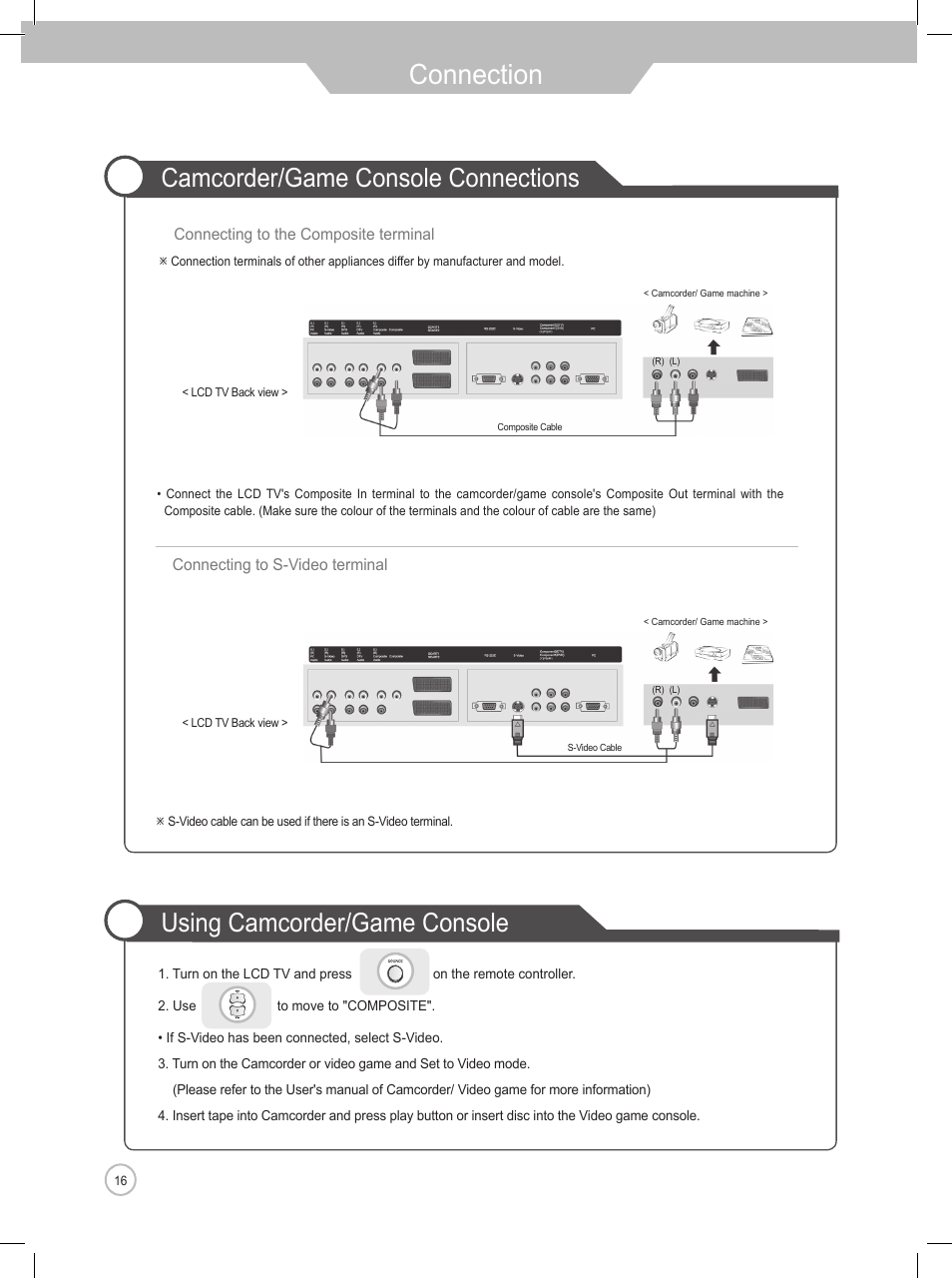 Connection | Daewoo DLP-2622 User Manual | Page 16 / 48