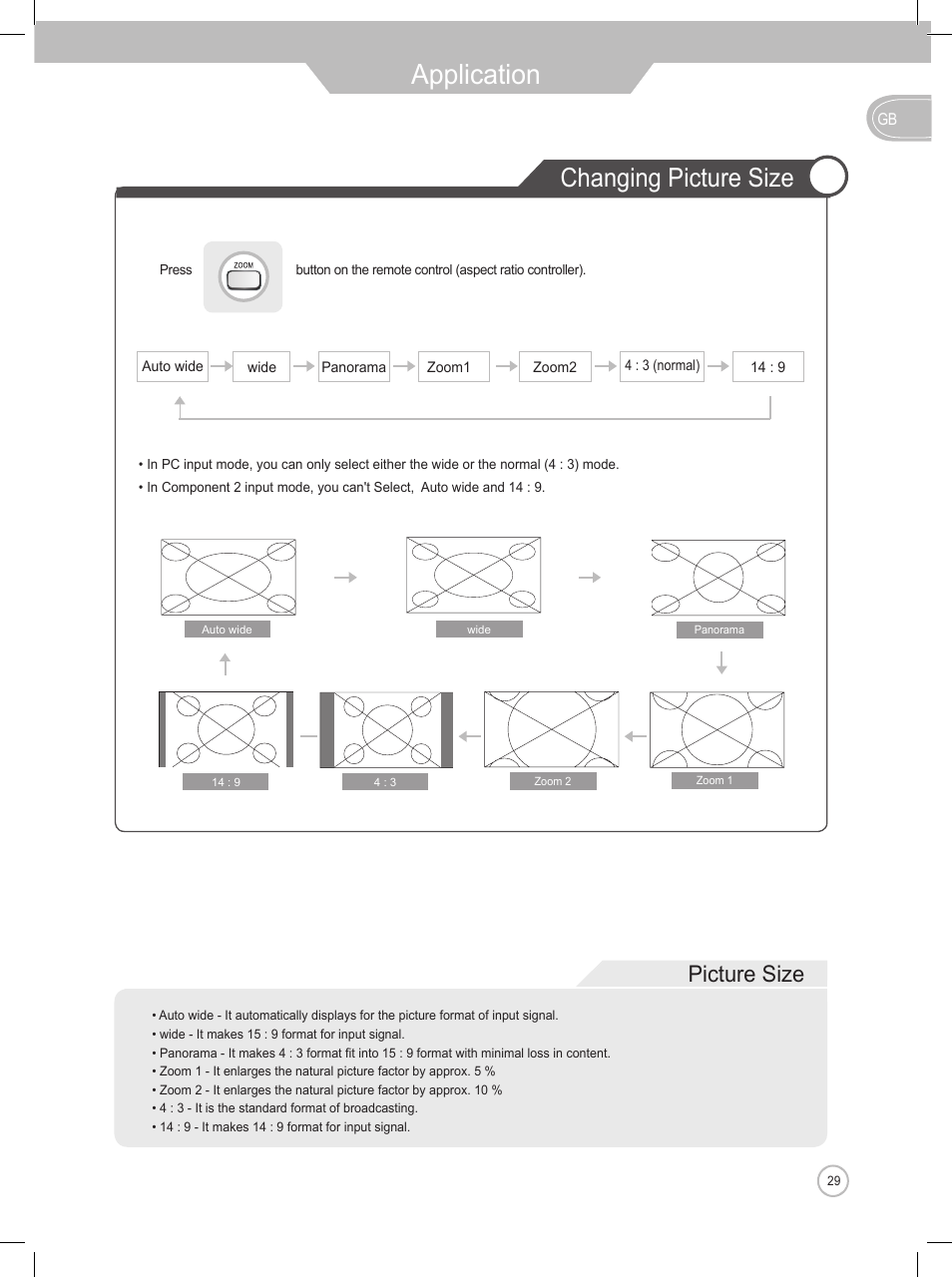 Basic use, Application, Changing picture size | Picture size | Daewoo DLP-2622 User Manual | Page 29 / 48