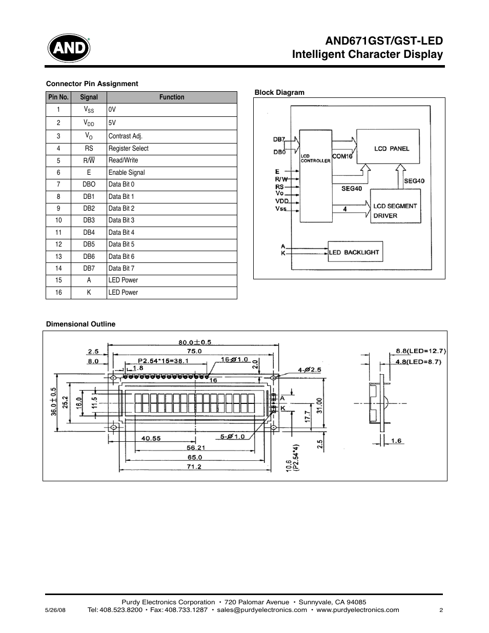 Intelligent character display and671gst/gst-led | Purdy AND671GST User Manual | Page 2 / 4