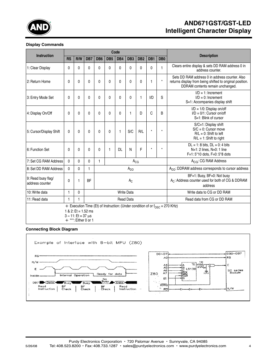 Intelligent character display and671gst/gst-led | Purdy AND671GST User Manual | Page 4 / 4