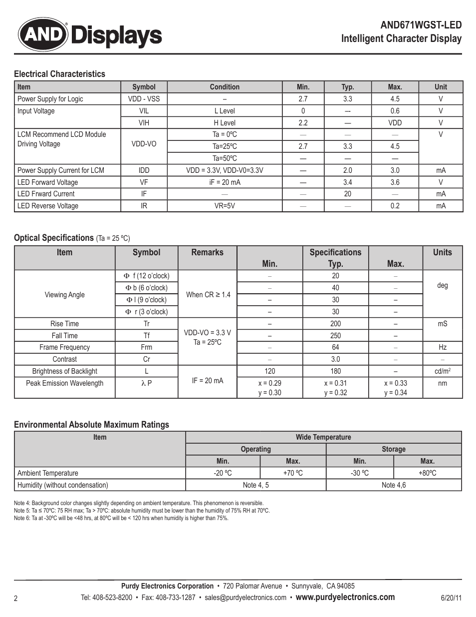 Displays, And671wgst-led intelligent character display | Purdy AND671WGST-LED User Manual | Page 2 / 6