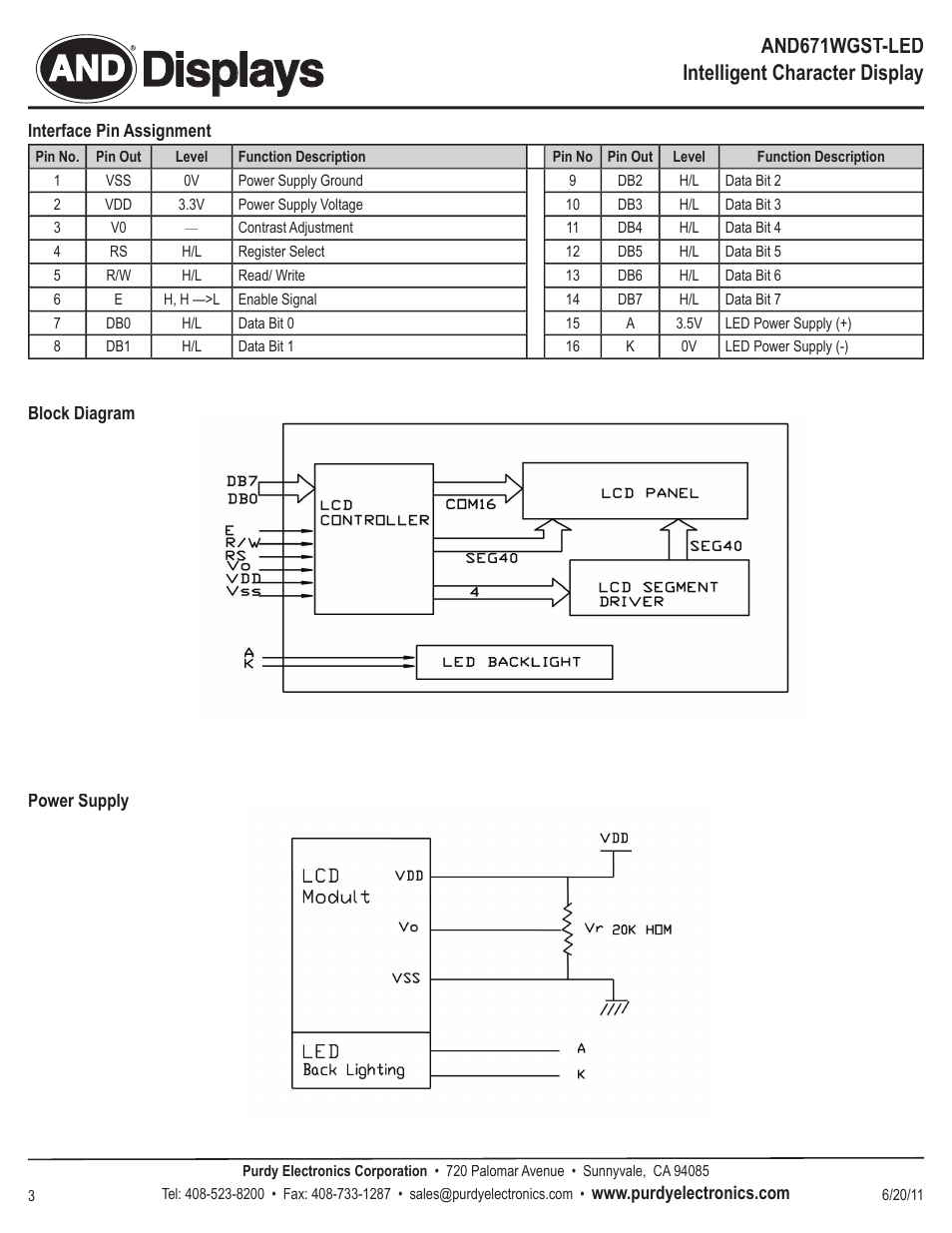 Displays, And671wgst-led intelligent character display | Purdy AND671WGST-LED User Manual | Page 3 / 6