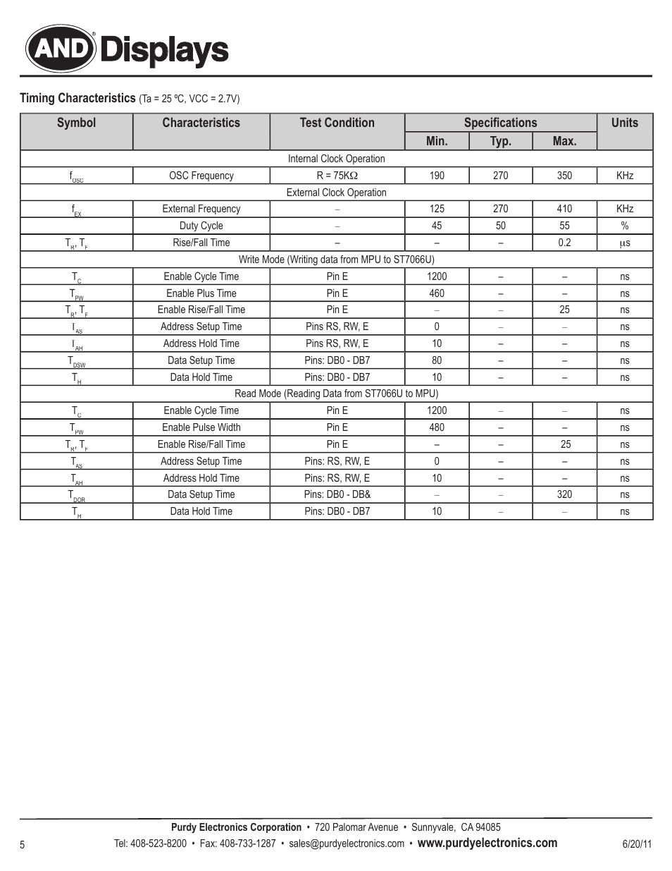 Displays | Purdy AND671WGST-LED User Manual | Page 5 / 6