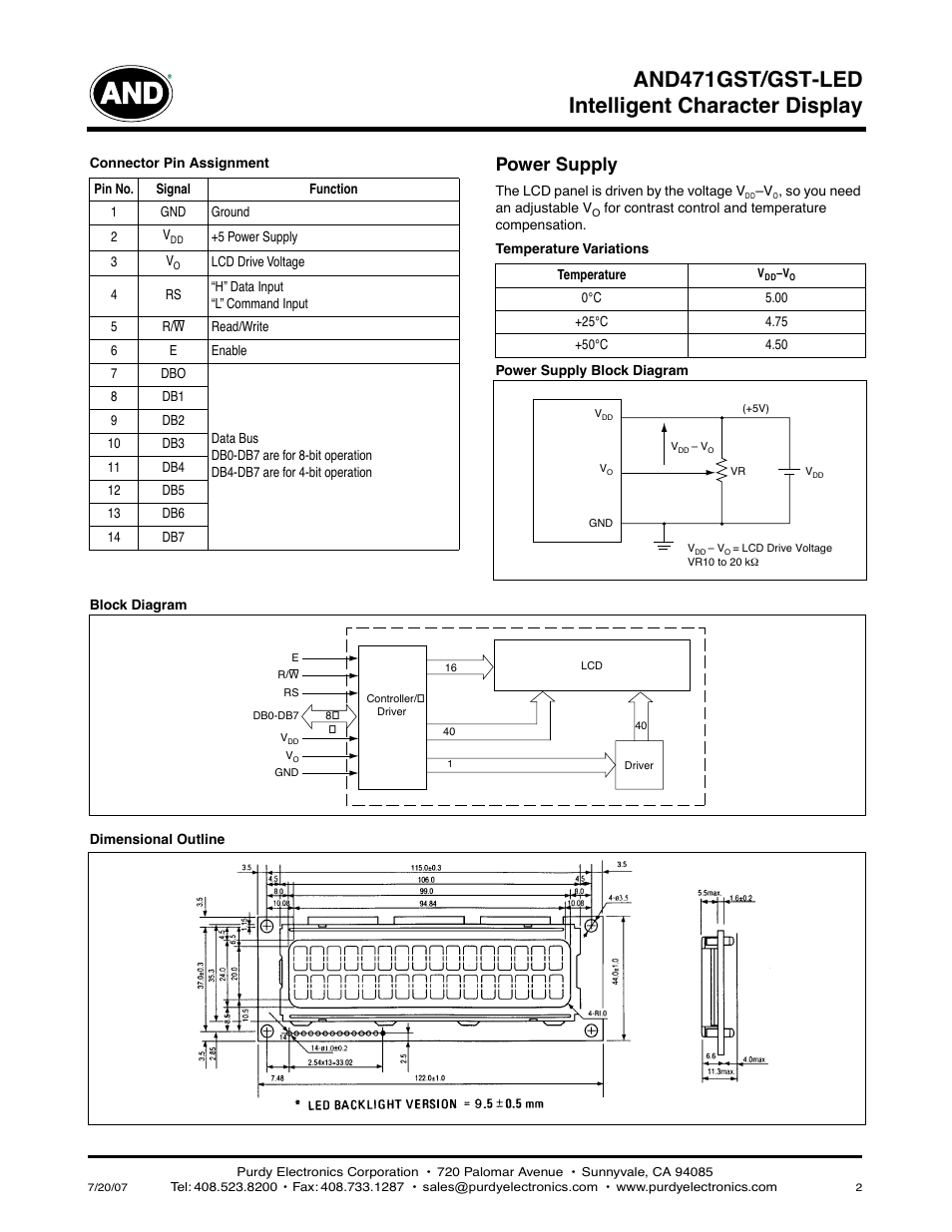 Intelligent character display and471gst/gst-led, Power supply | Purdy AND471GST User Manual | Page 2 / 2