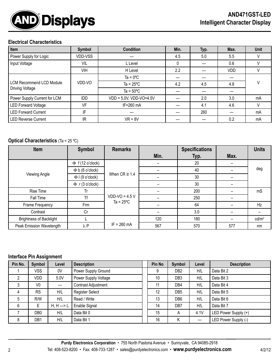 Displays, And471gst-led intelligent character display | Purdy AND471GST-LED User Manual | Page 2 / 4
