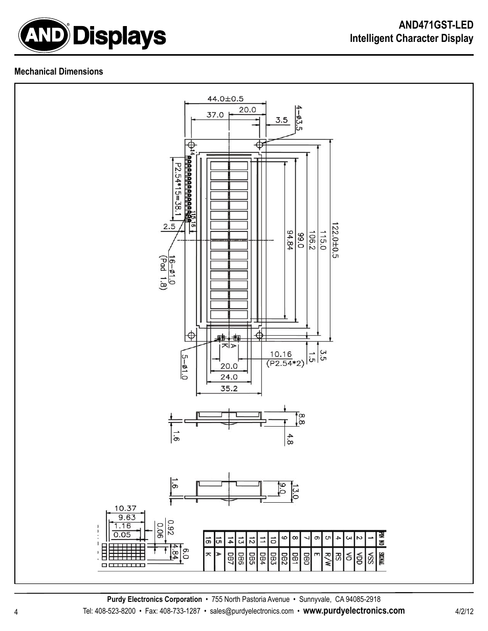 Displays | Purdy AND471GST-LED User Manual | Page 4 / 4