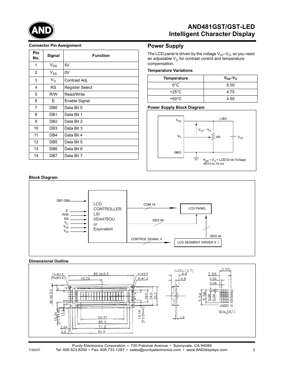 Intelligent character display and481gst/gst-led, Power supply | Purdy AND481GST User Manual | Page 2 / 2