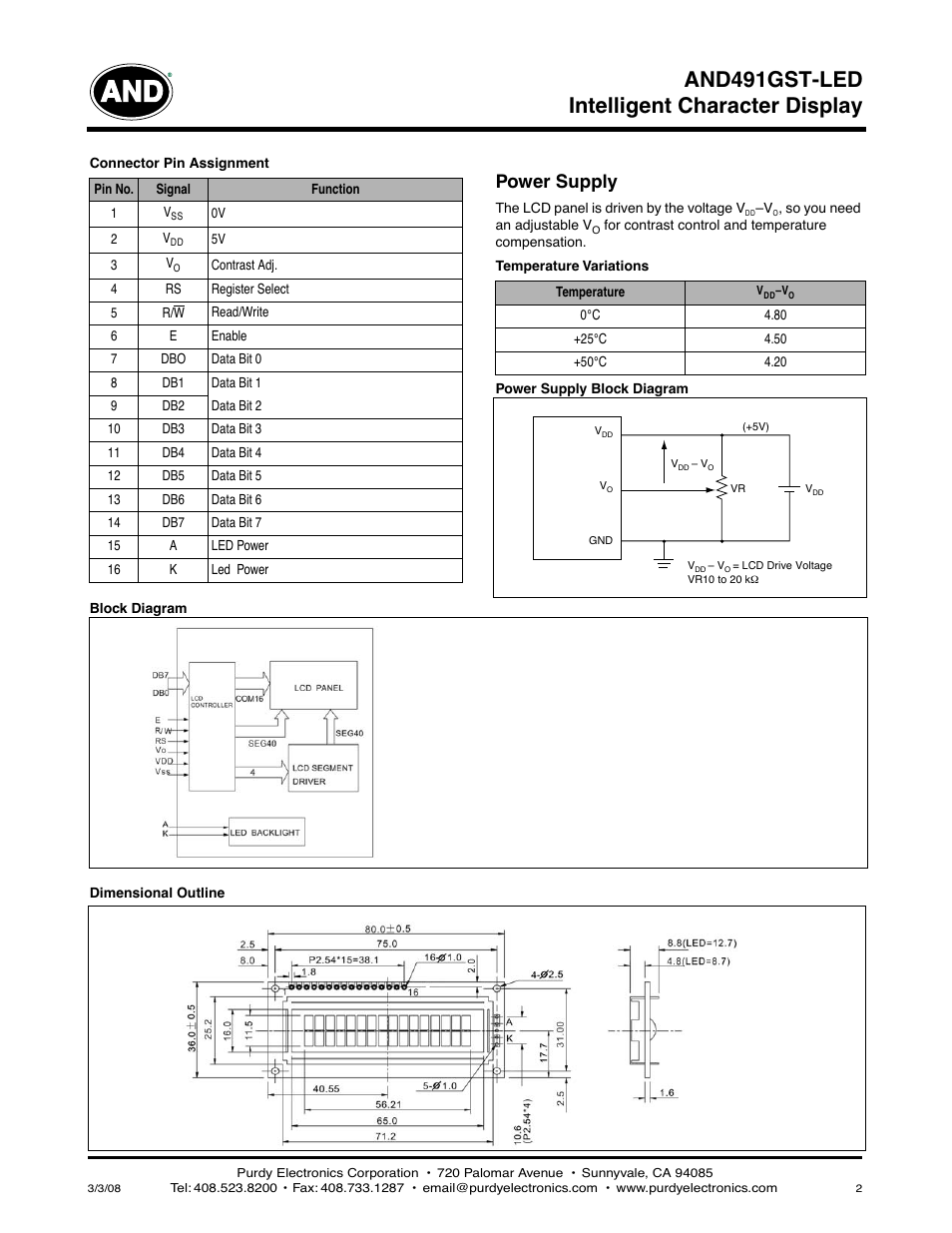 Intelligent character display and491gst-led, Power supply | Purdy AND491GST-LED User Manual | Page 2 / 2