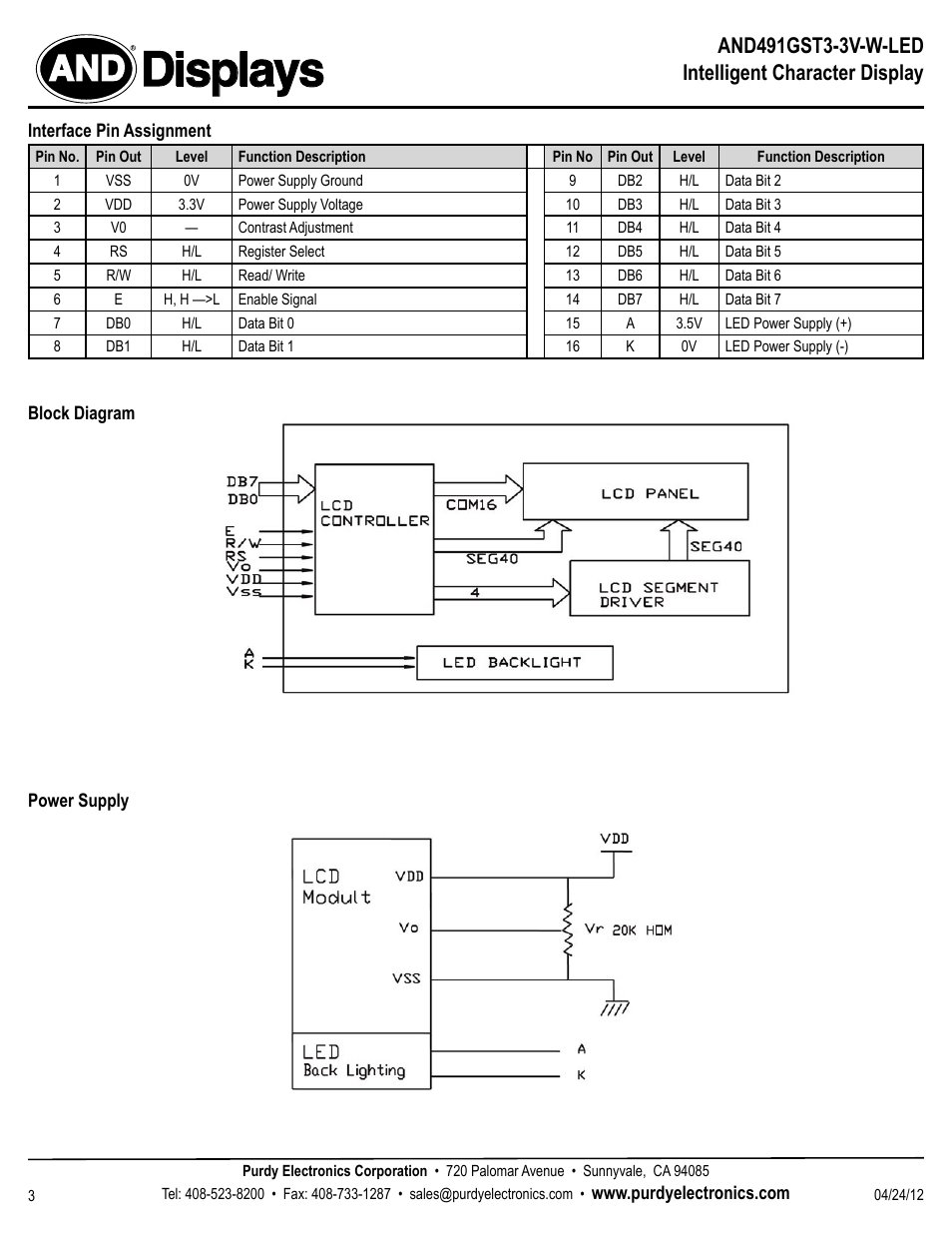 Displays | Purdy AND491GST3-3V-W-LED User Manual | Page 3 / 4