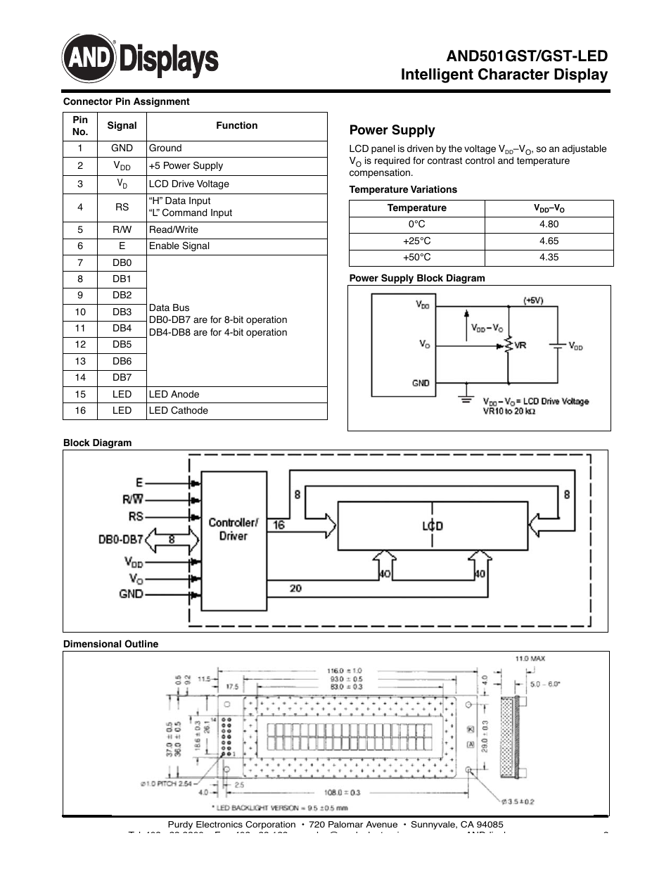 Displays, Intelligent character display and501gst/gst-led, Power supply | Purdy AND501GST/GST-LED User Manual | Page 2 / 2