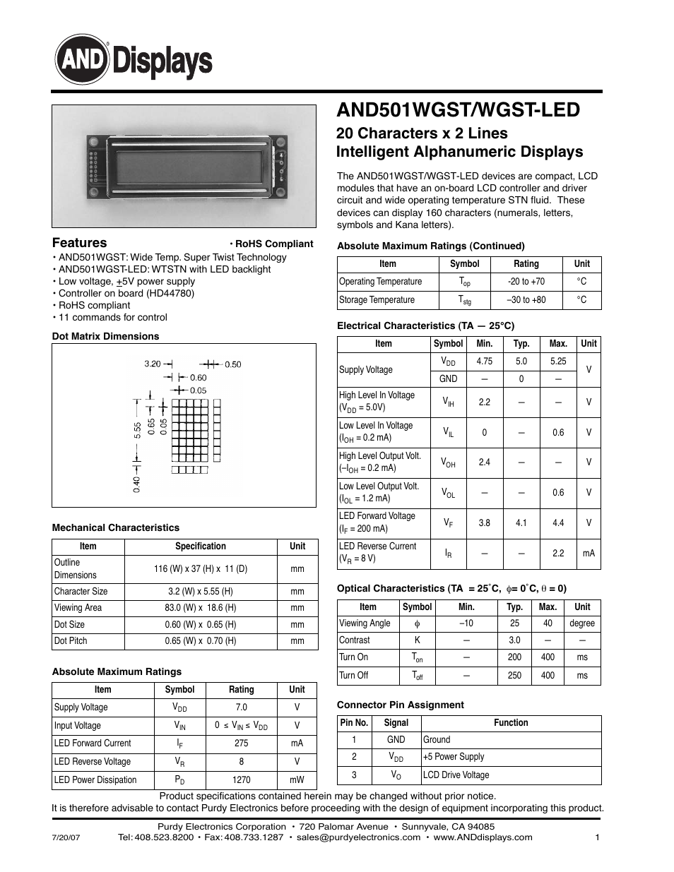 Purdy AND501WGST/WGST-LED User Manual | 2 pages