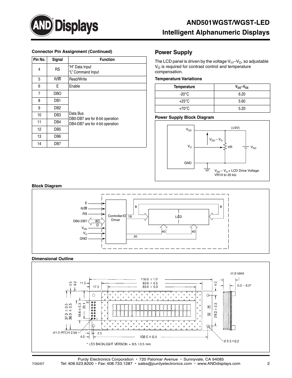 Displays, Power supply | Purdy AND501WGST/WGST-LED User Manual | Page 2 / 2