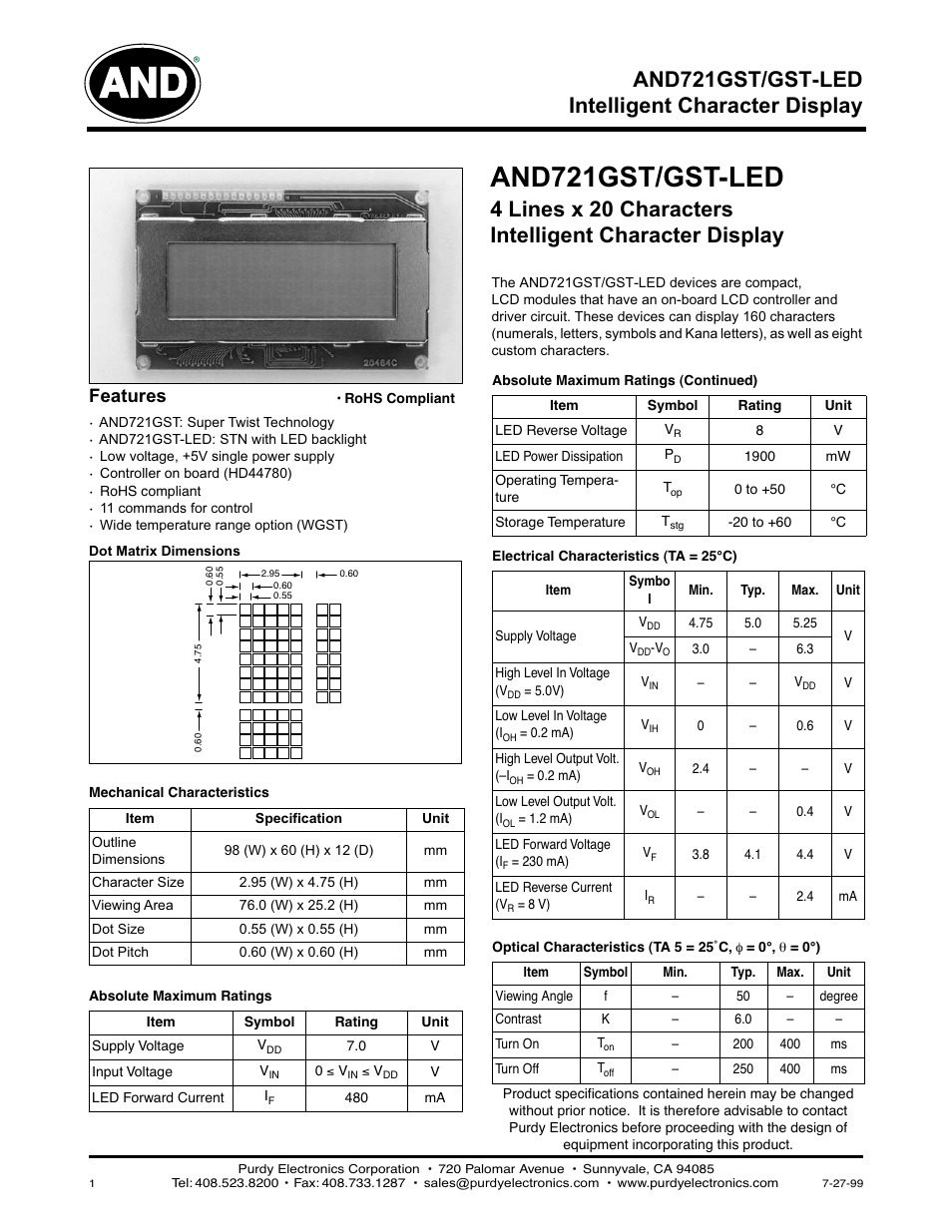 Purdy AND721GST/GST-LED User Manual | 2 pages