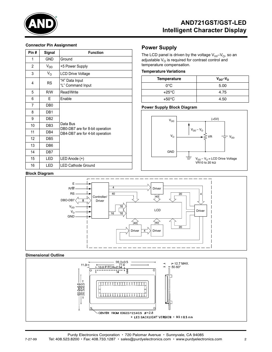 Power supply, Block diagram, Intelligent character display and721gst/gst-led | Purdy AND721GST/GST-LED User Manual | Page 2 / 2