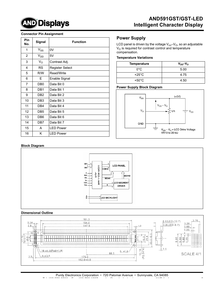 Displays, Intelligent character display and591gst/gst-led, Power supply | Purdy AND591GST/GST-LED User Manual | Page 2 / 2