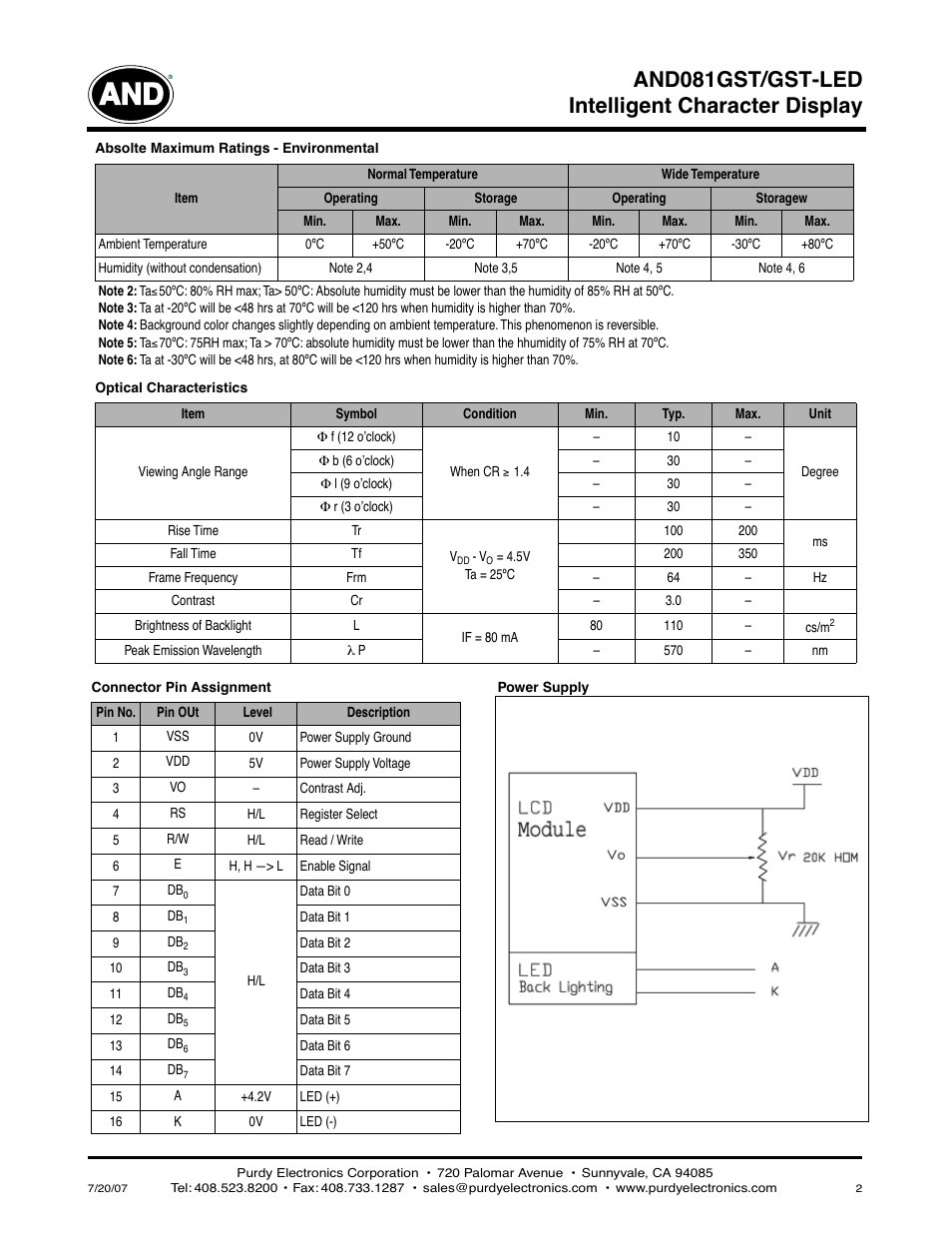 Intelligent character display and081gst/gst-led | Purdy AND081GST/GST-LED User Manual | Page 2 / 3