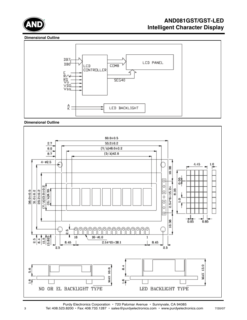 Intelligent character display and081gst/gst-led | Purdy AND081GST/GST-LED User Manual | Page 3 / 3