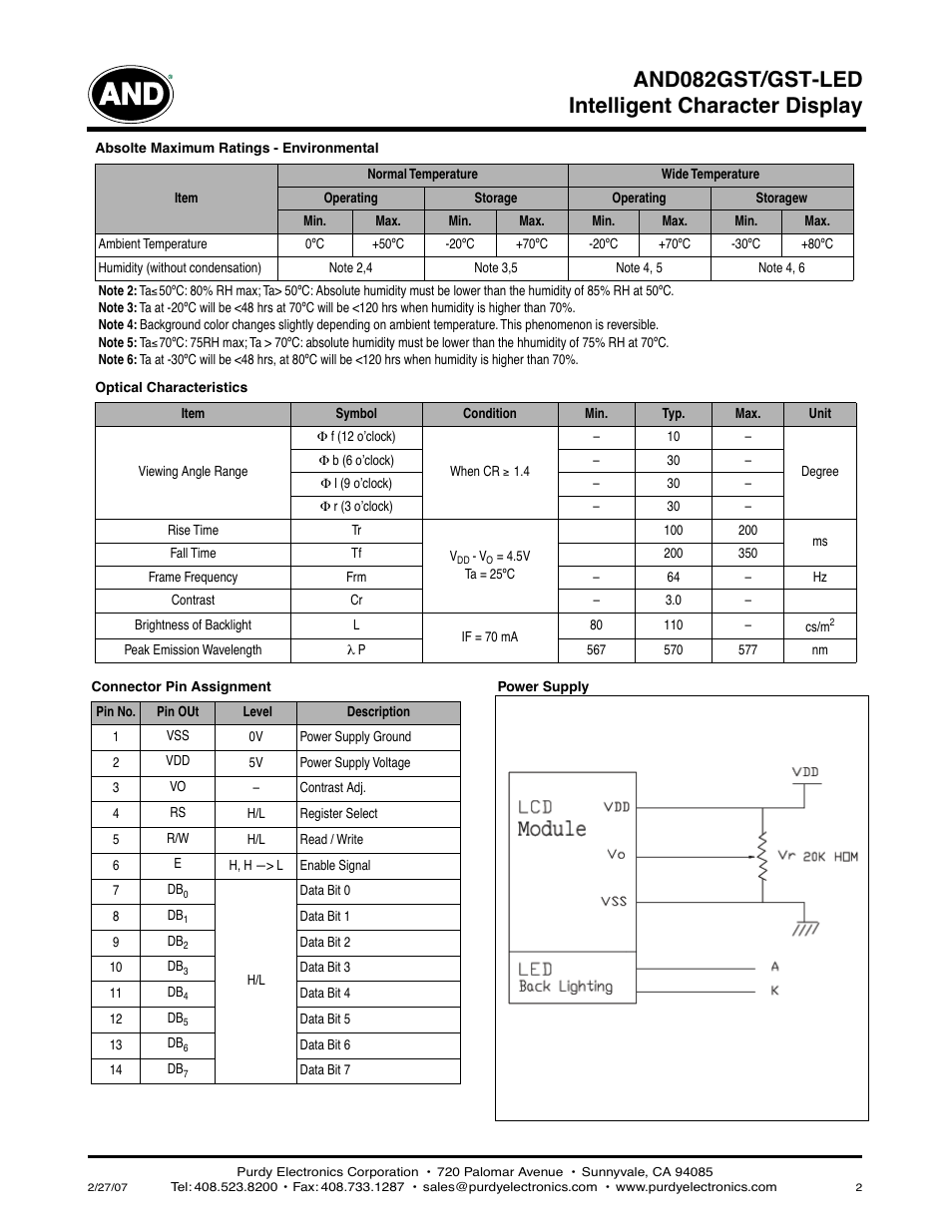 Intelligent character display and082gst/gst-led | Purdy AND082GST/GST-LED User Manual | Page 2 / 3