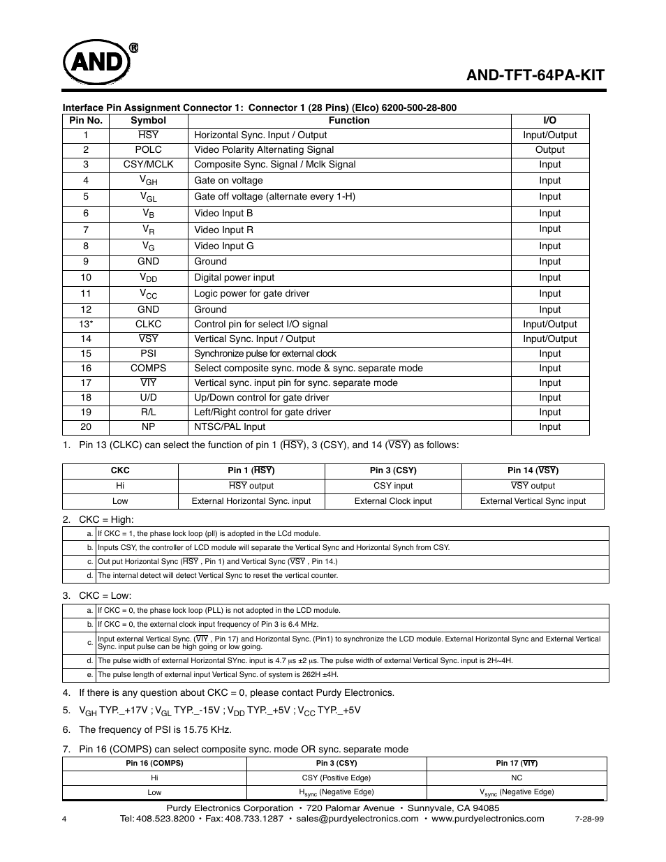 And-tft-64pa-kit | Purdy AND-TFT-64PA-KIT User Manual | Page 4 / 6