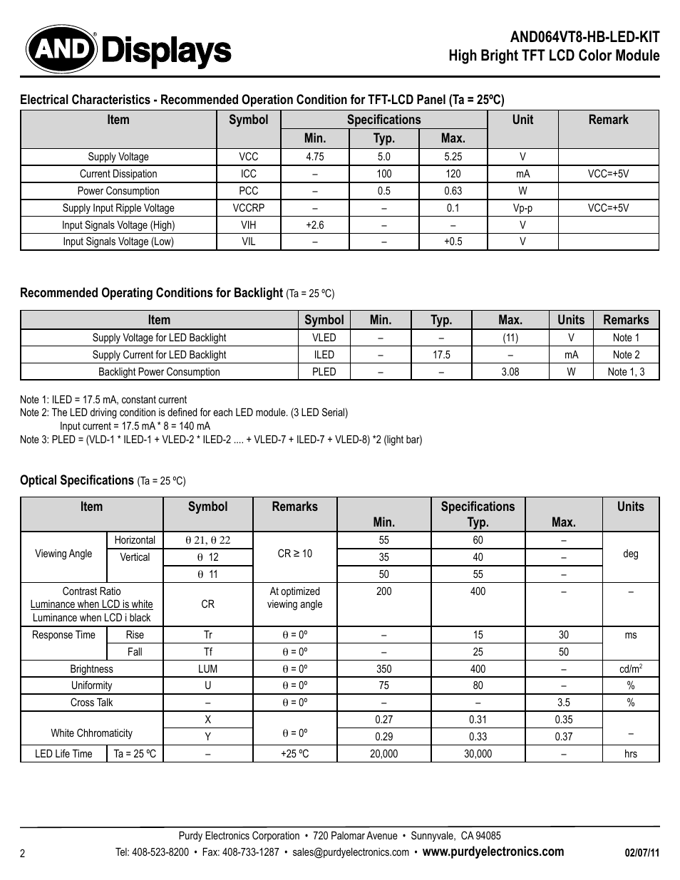 Displays | Purdy AND064VT8-HB-LED-KIT User Manual | Page 2 / 11
