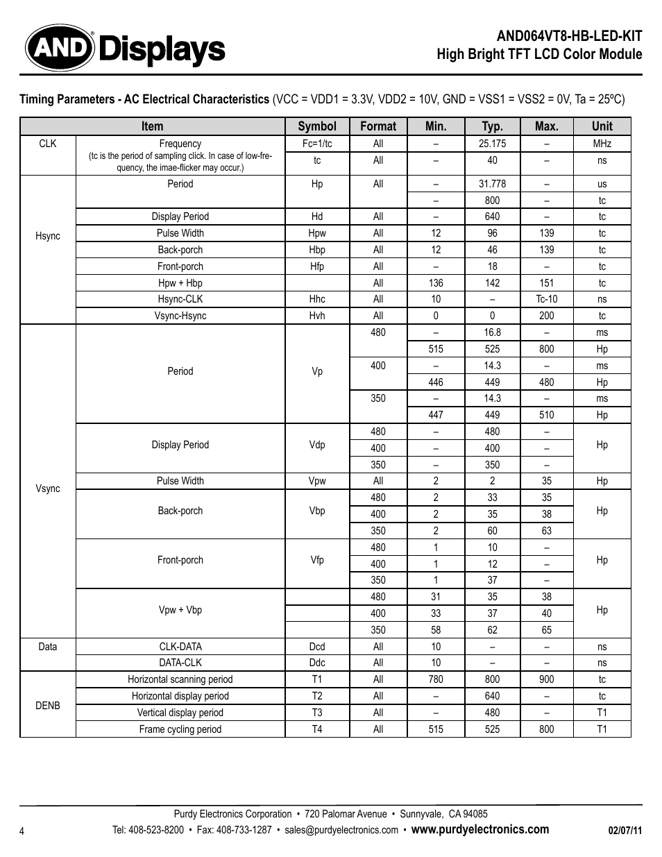 Displays | Purdy AND064VT8-HB-LED-KIT User Manual | Page 4 / 11