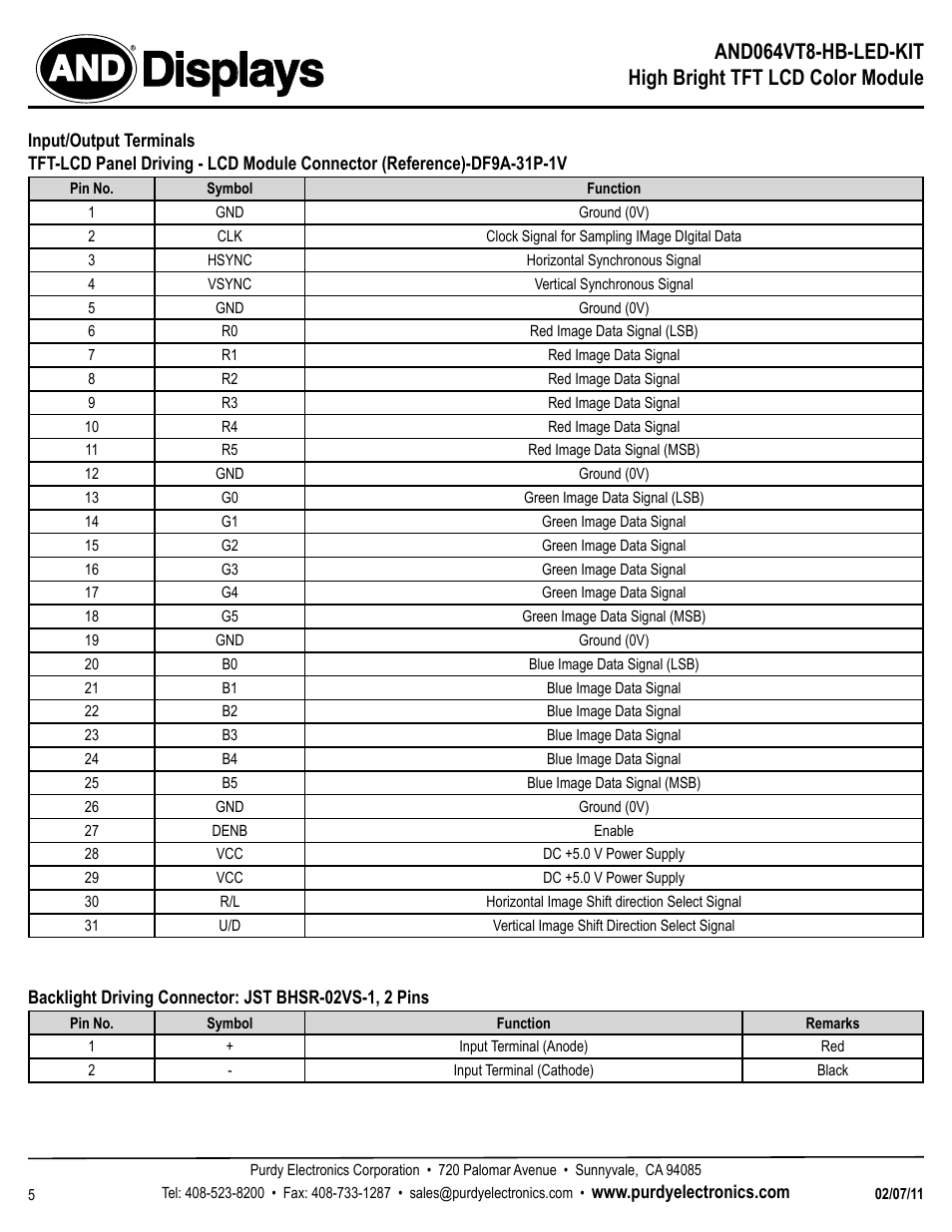 Displays | Purdy AND064VT8-HB-LED-KIT User Manual | Page 5 / 11