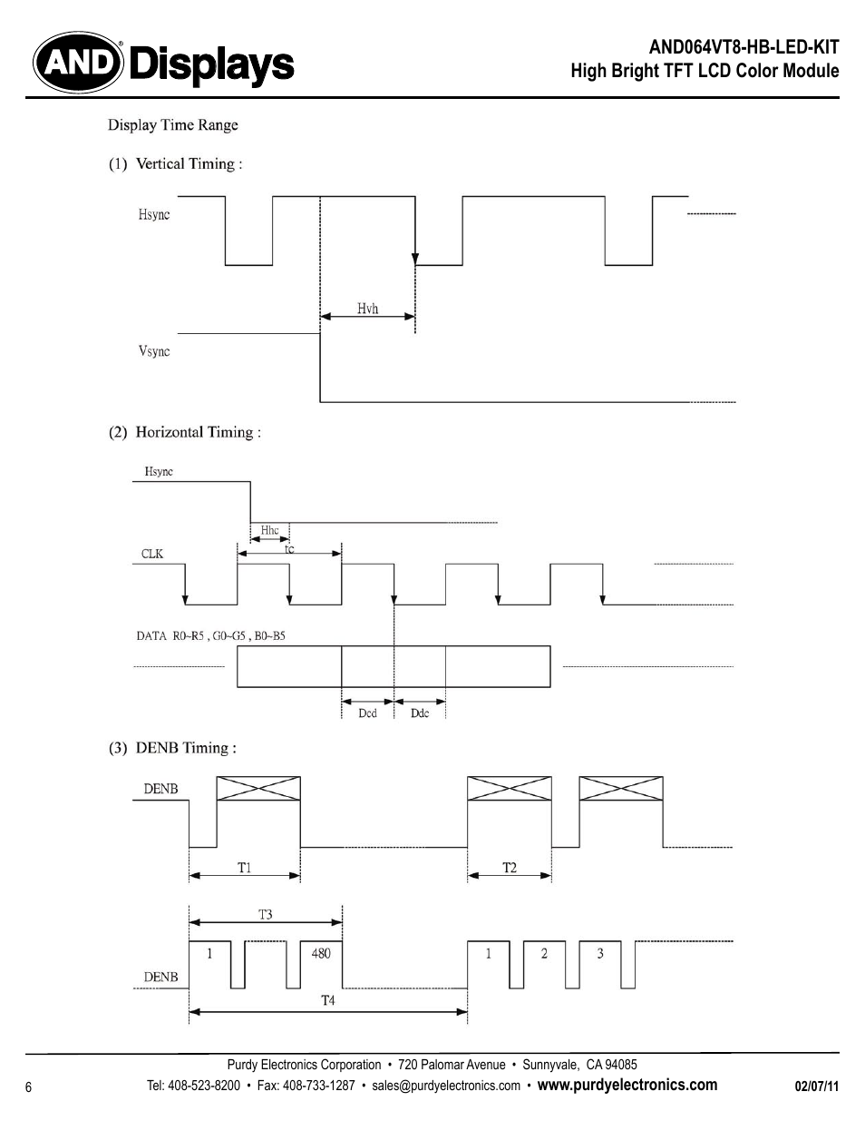 Displays | Purdy AND064VT8-HB-LED-KIT User Manual | Page 6 / 11