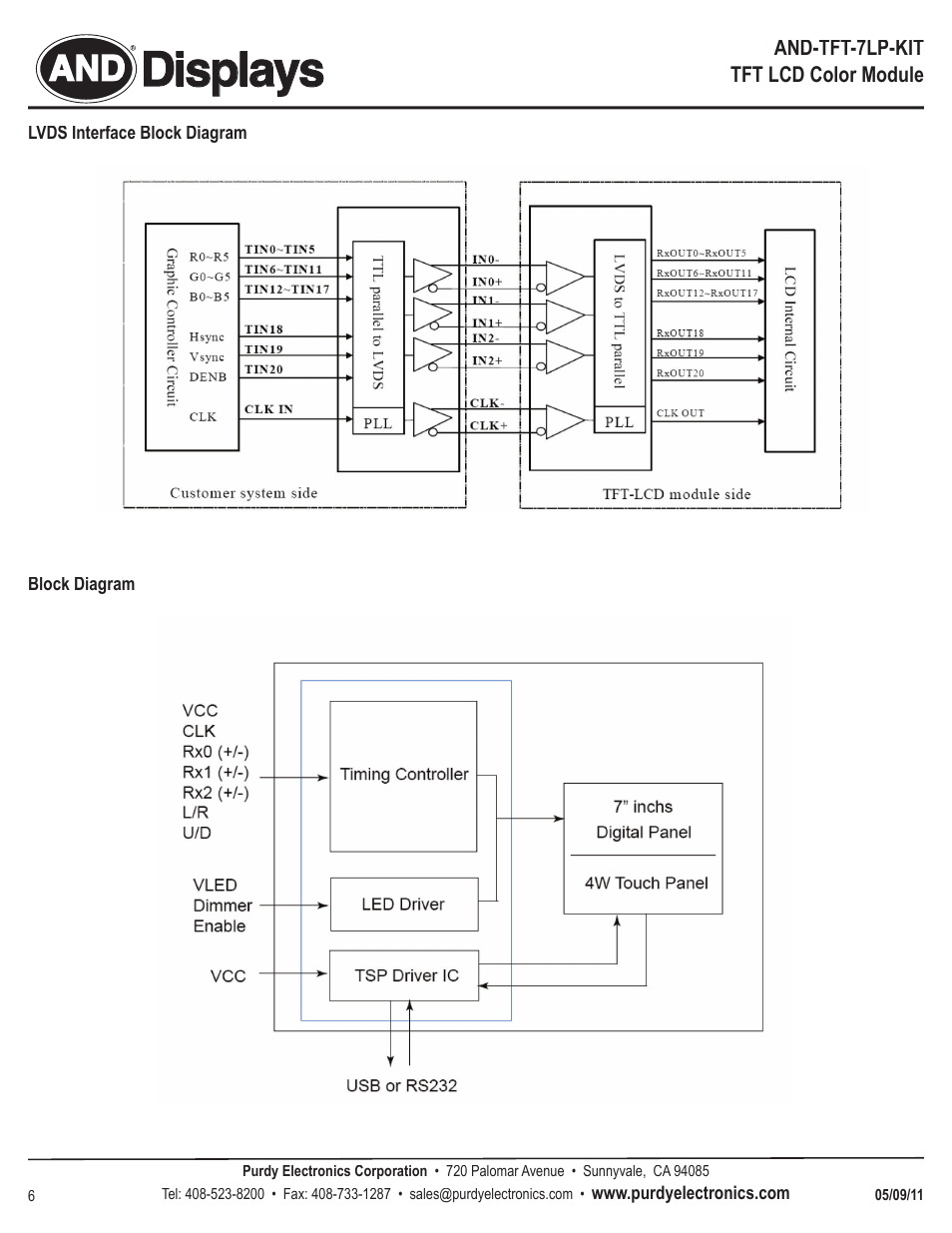 Displays | Purdy AND-TFT-7LP-KIT User Manual | Page 6 / 6