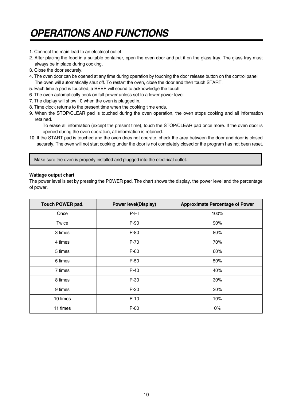 Operations and functions | Daewoo KOR-180A0A User Manual | Page 10 / 35