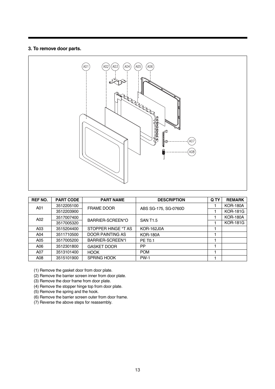 Daewoo KOR-180A0A User Manual | Page 13 / 35