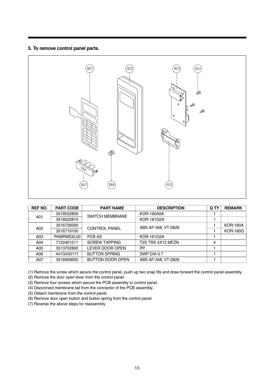 Daewoo KOR-180A0A User Manual | Page 15 / 35