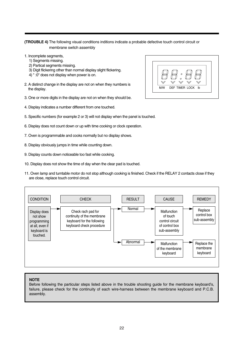Daewoo KOR-180A0A User Manual | Page 22 / 35