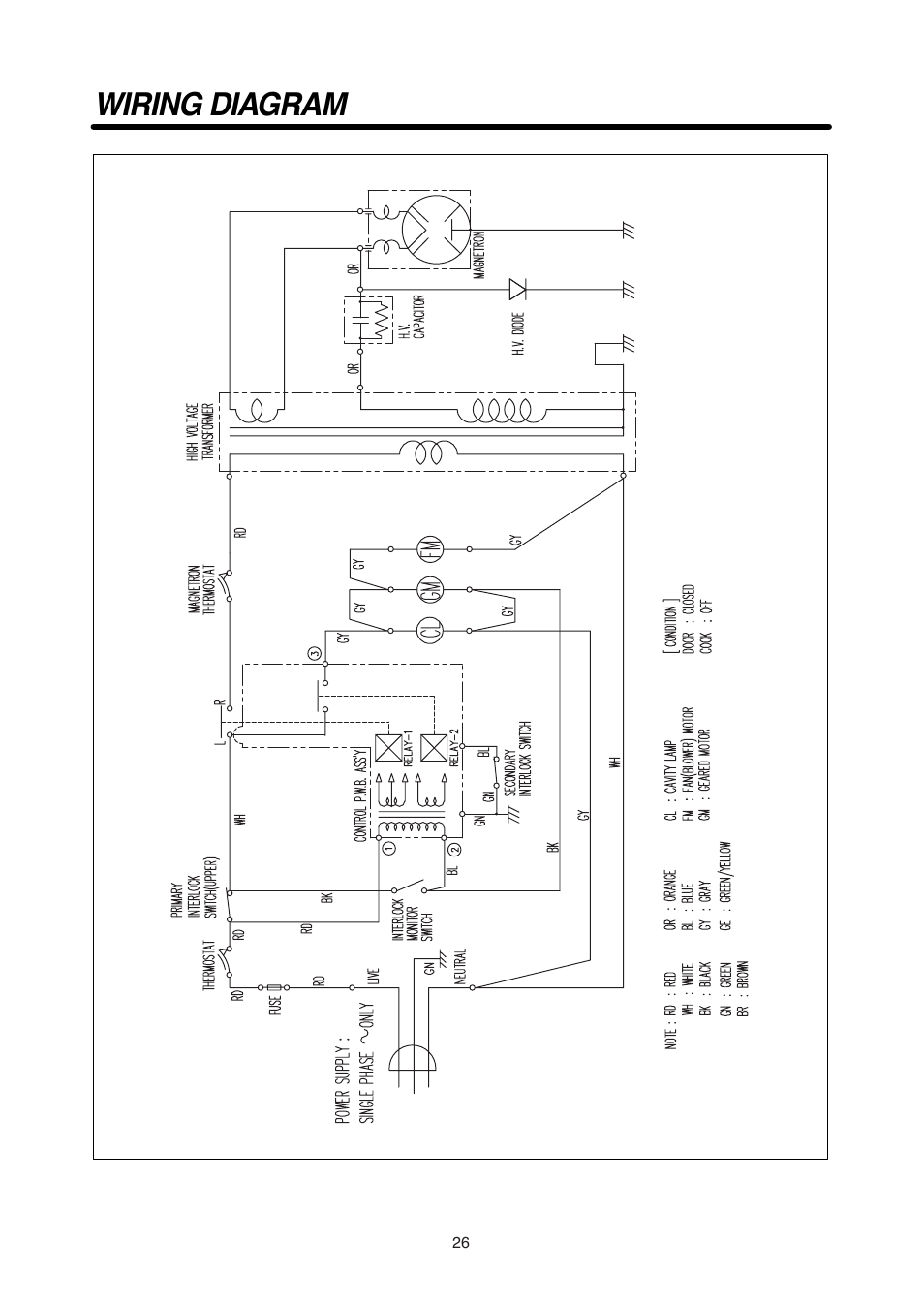 Wiring diagram | Daewoo KOR-180A0A User Manual | Page 26 / 35