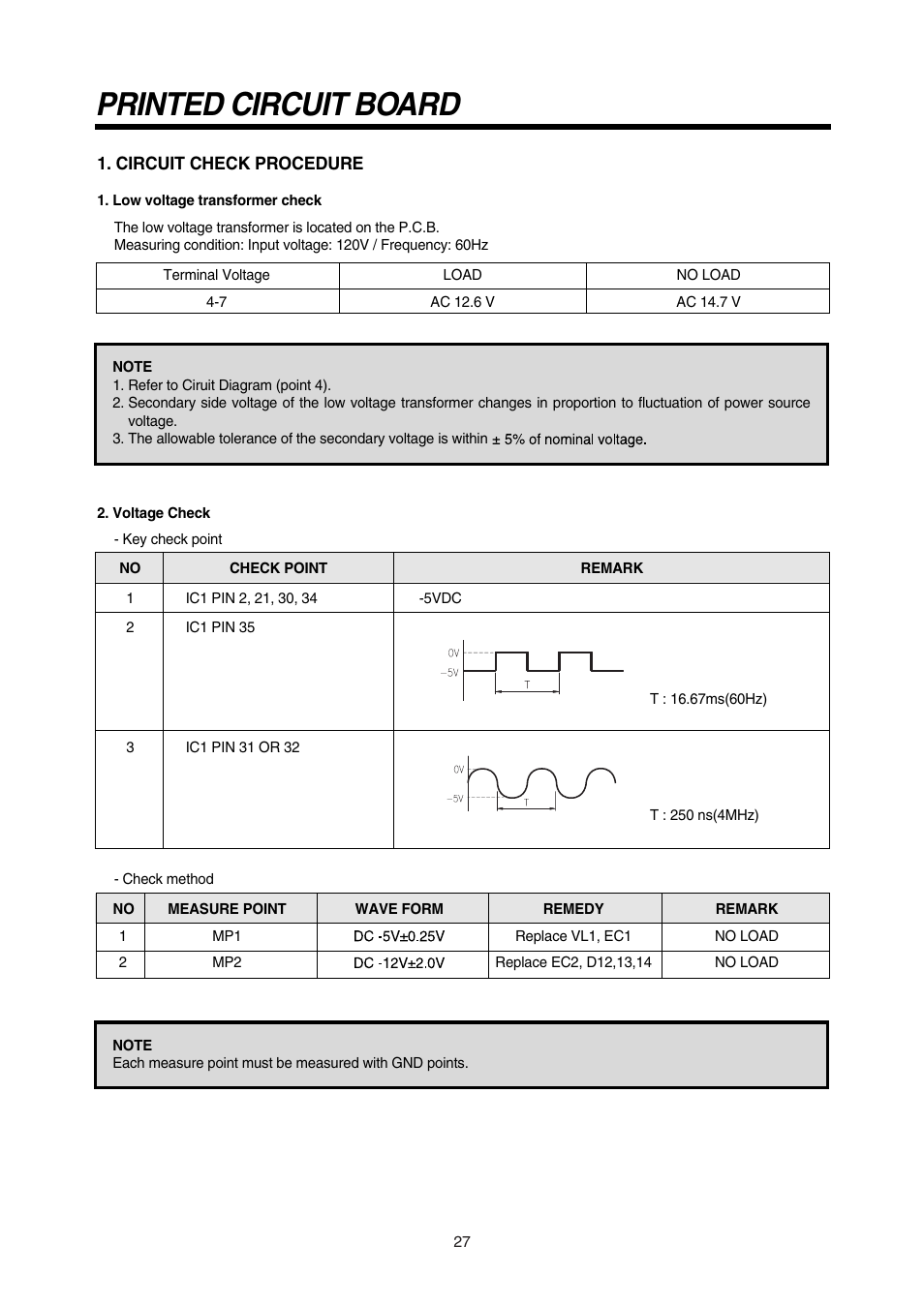 Printed circuit board | Daewoo KOR-180A0A User Manual | Page 27 / 35