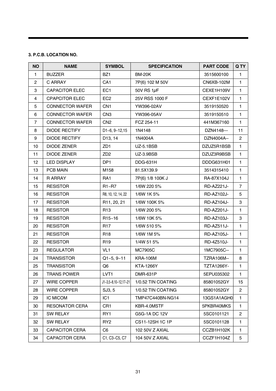 Daewoo KOR-180A0A User Manual | Page 31 / 35