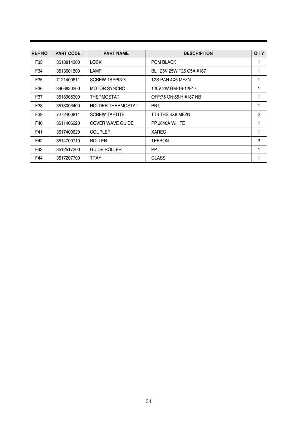 Daewoo KOR-180A0A User Manual | Page 34 / 35